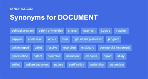 dokument synonym|DOCUMENTS Synonyms: 59 Similar and Opposite Words